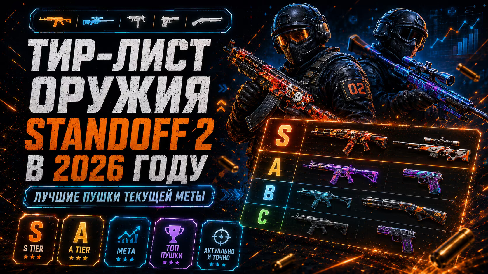 Тир-лист оружия Standoff 2
